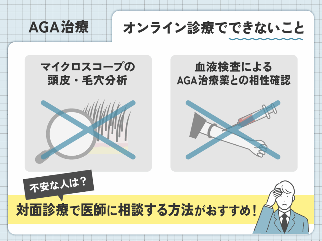 マイクロスコープや血液検査の分析は対面診療で相談しよう！