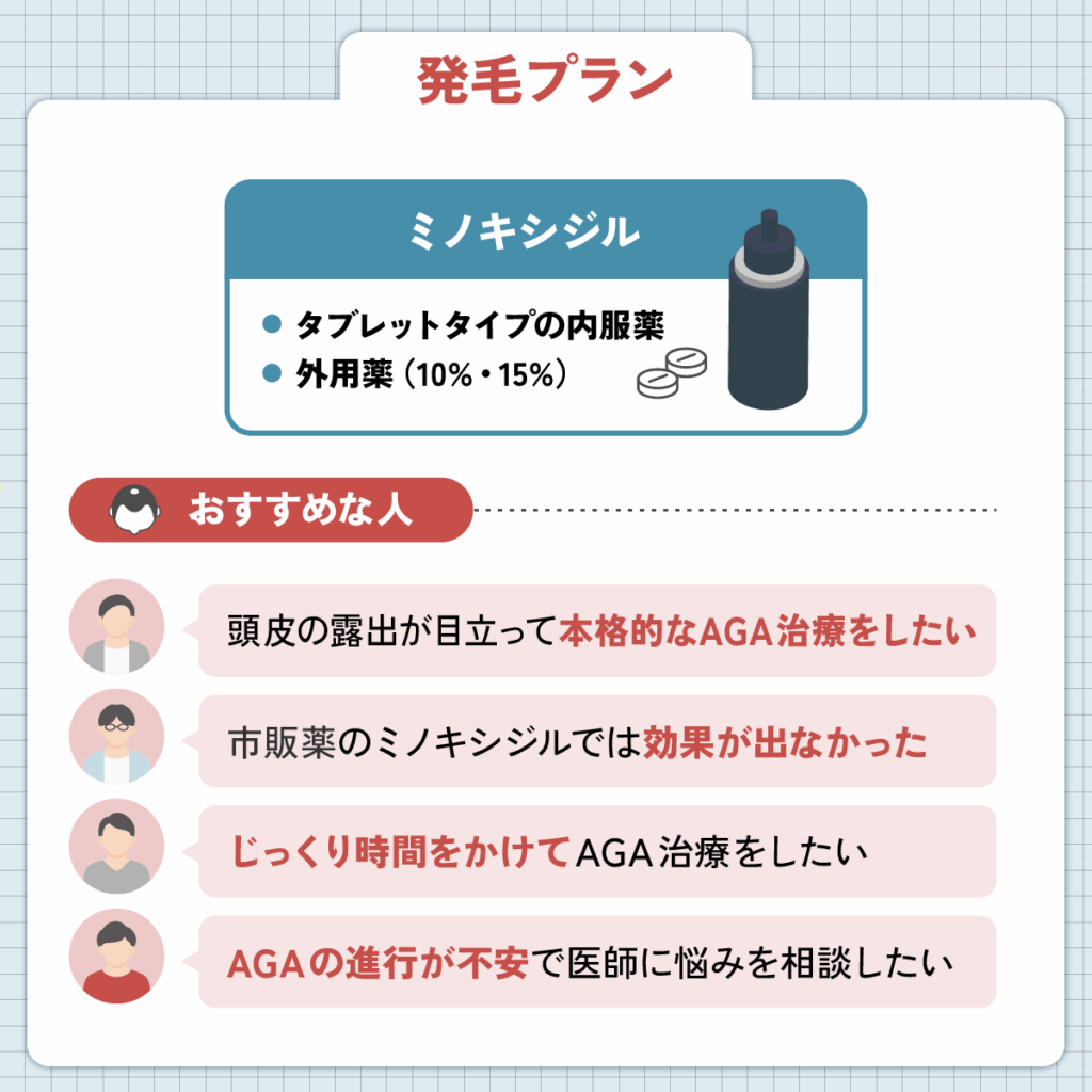 ミノキシジルは頭皮の露出が目立って毛周期の改善におすすめ
