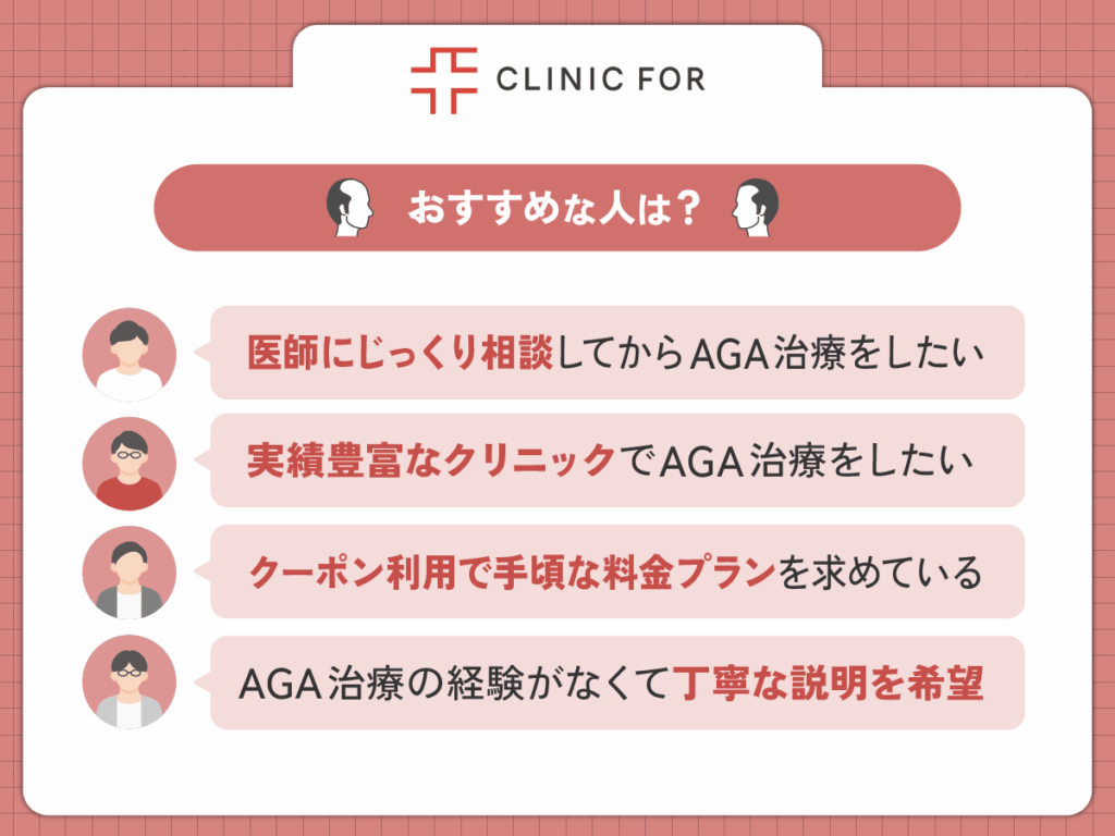 AGAオンライン診療のクリニックフォアがおすすめな人