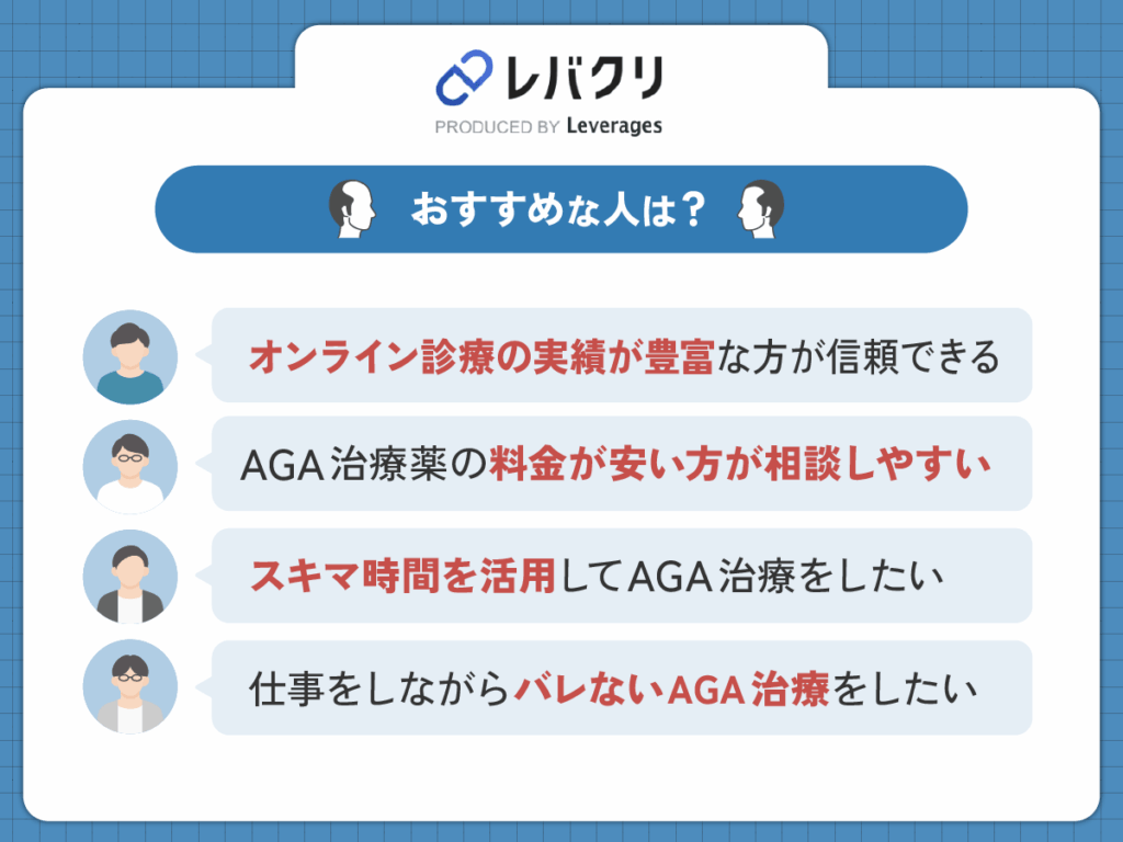 AGAオンライン診療のレバクリがおすすめな人