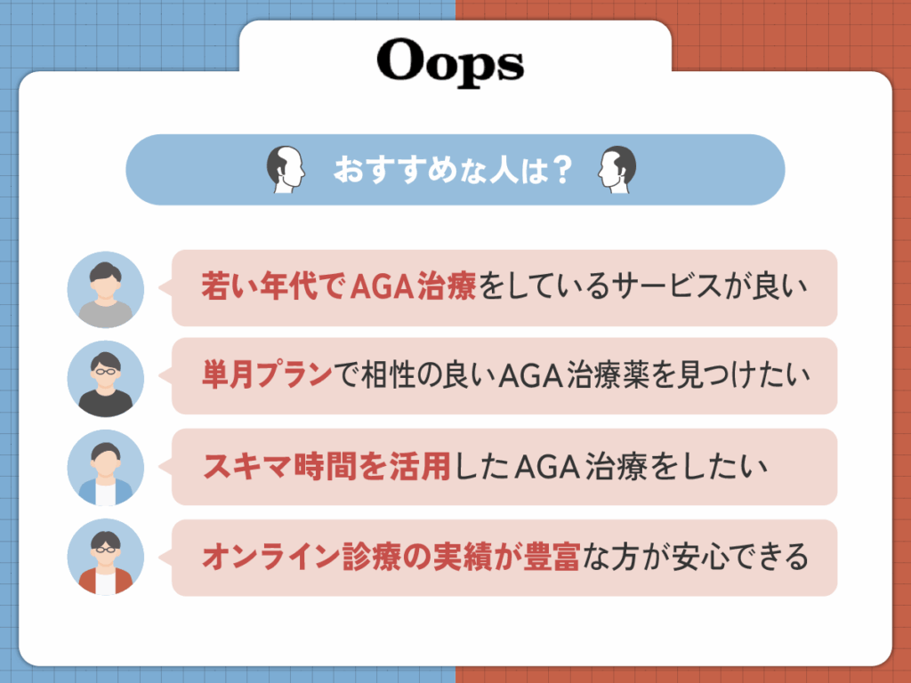 AGAオンライン診療のOopsHAIRがおすすめな人