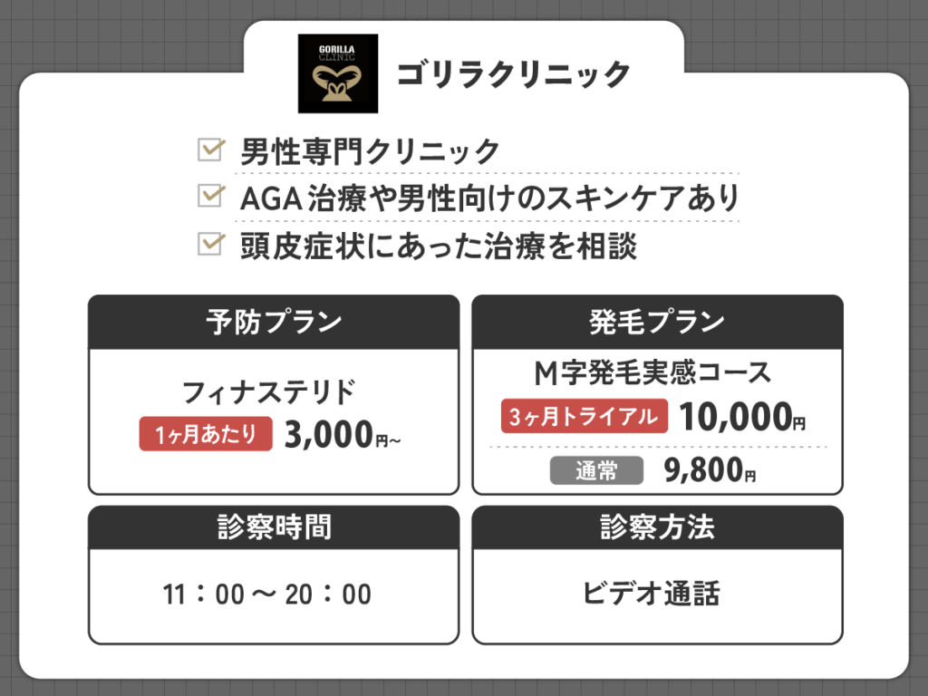 ゴリラクリニックは男性専門クリニックで周りの目を気にせずAGA治療ができる