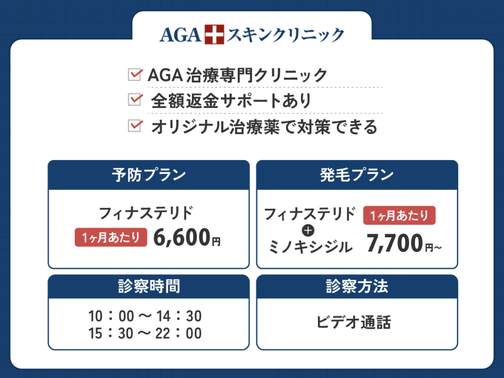 AGAスキンクリニックはAGA治療に特化してオリジナル発毛薬の処方あり