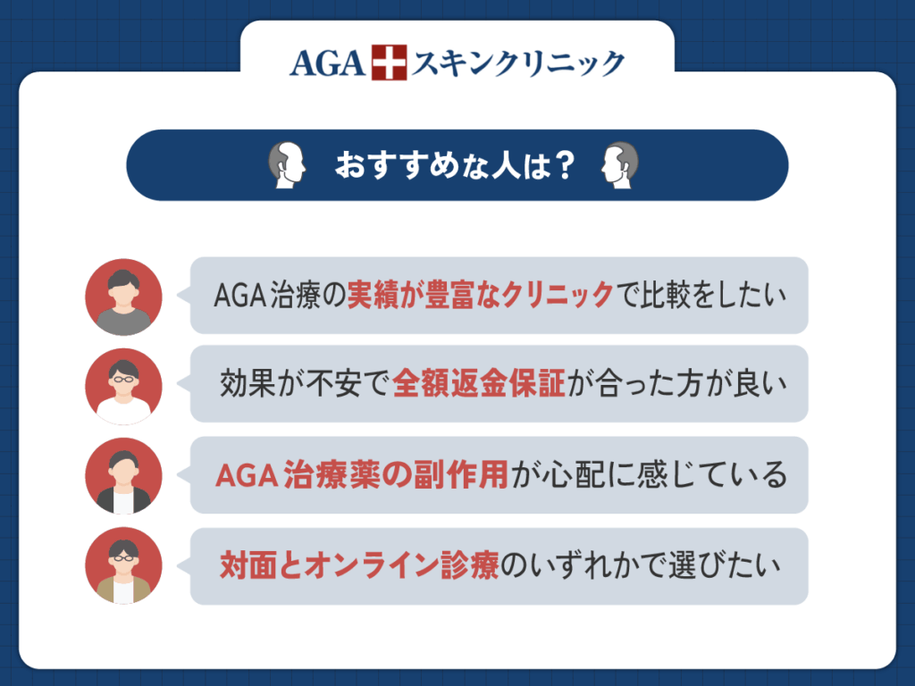 AGAオンライン診療のAGAスキンクリニックがおすすめな人
