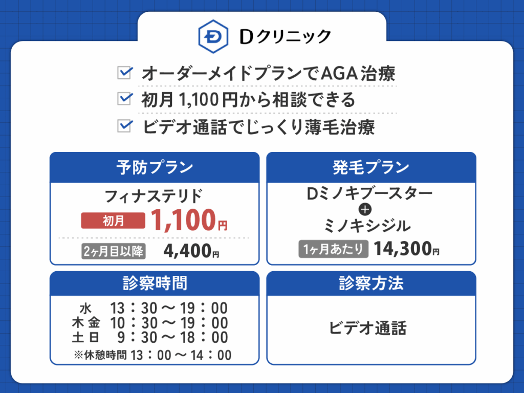DクリニックはオリジナルAGA治療薬でオーダーメイド対策を提案してもらえる