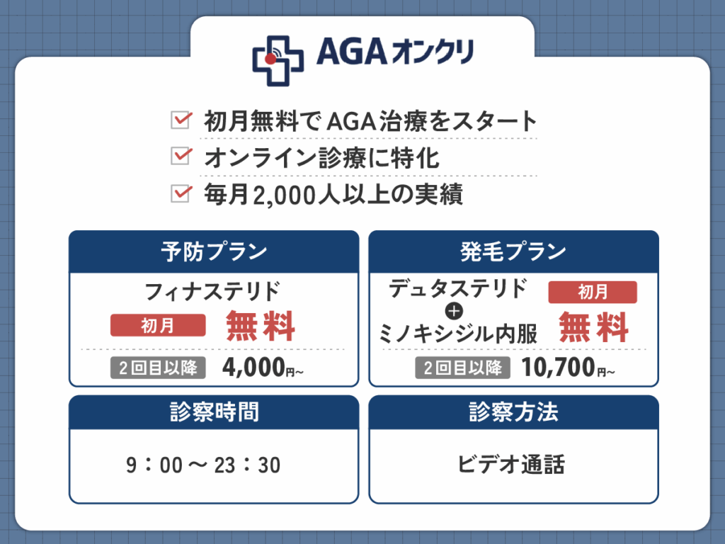 AGAオンクリはオンライン診療に特化したサービスで相談できる