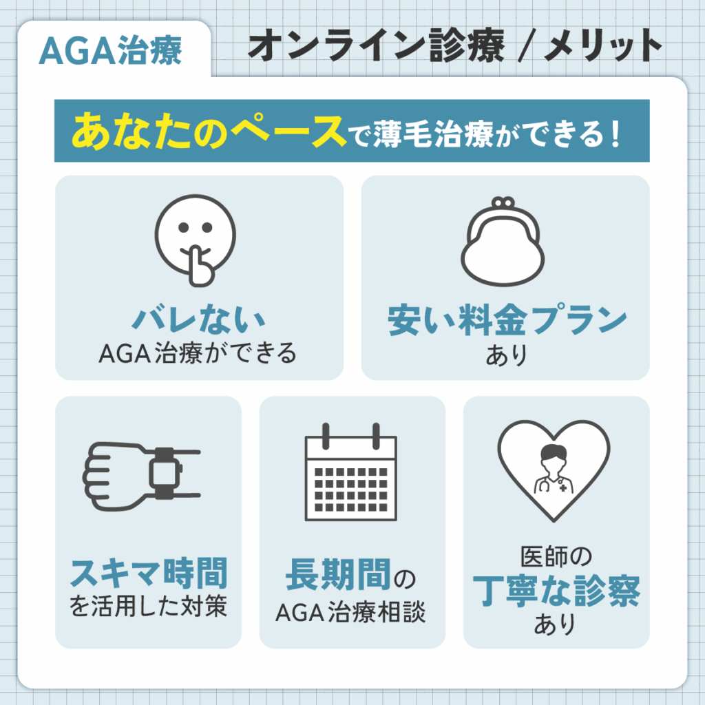 AGA治療
オンライン診療のメリット