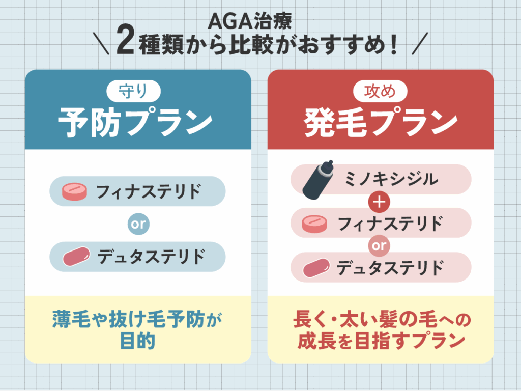 AGA治療は2種類から比較がおすすめ！
