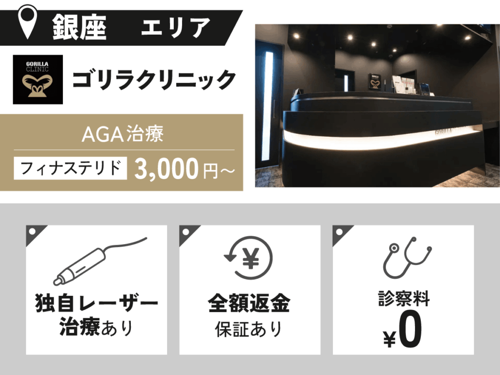 ゴリラクリニック銀座院