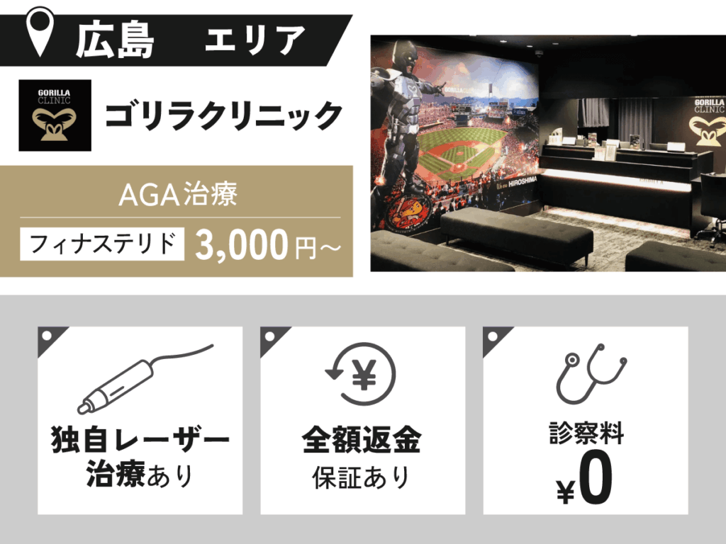 ゴリラクリニック