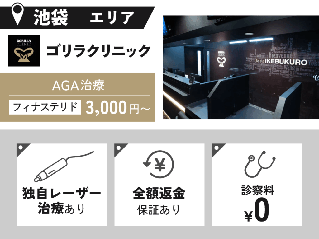 ゴリラクリニック池袋