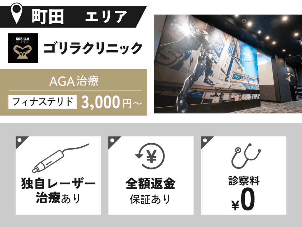 ゴリラクリニック町田院