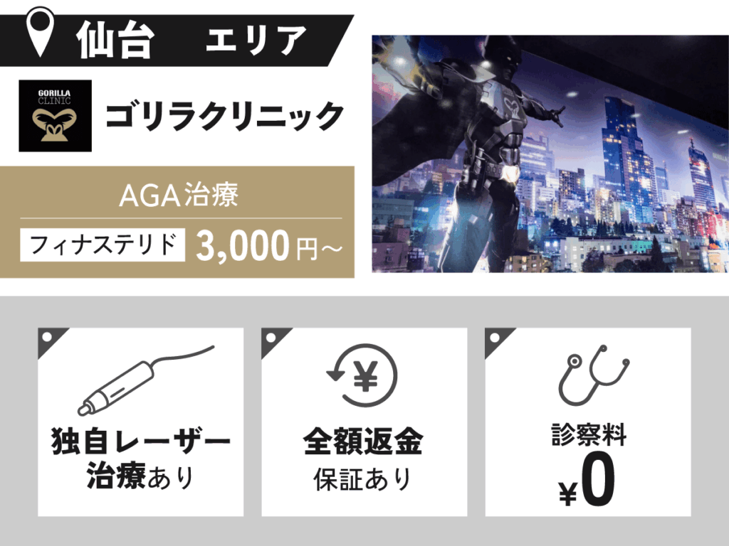 ゴリラクリニック仙台院