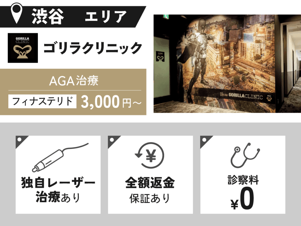ゴリラクリニック渋谷院・道玄坂院