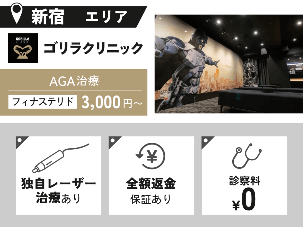 ゴリラクリニック新宿本院