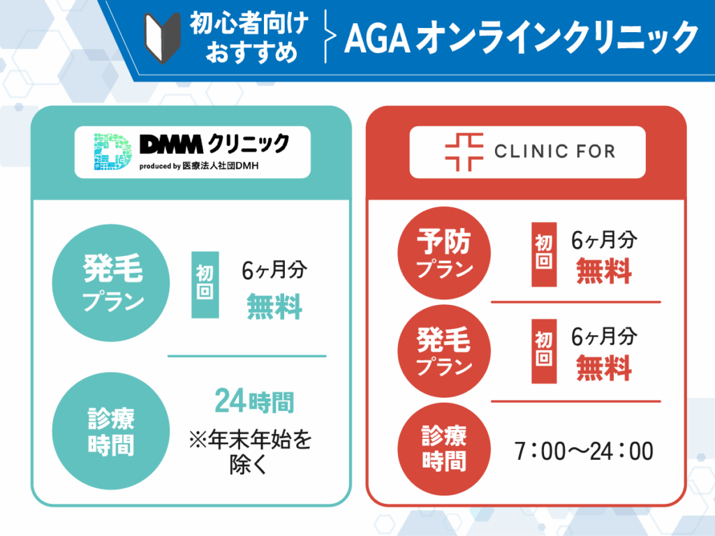 新宿でオンライン相談できるおすすめクリニック一覧