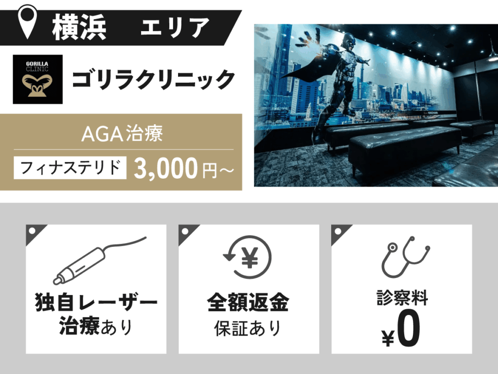 ゴリラクリニック横浜院